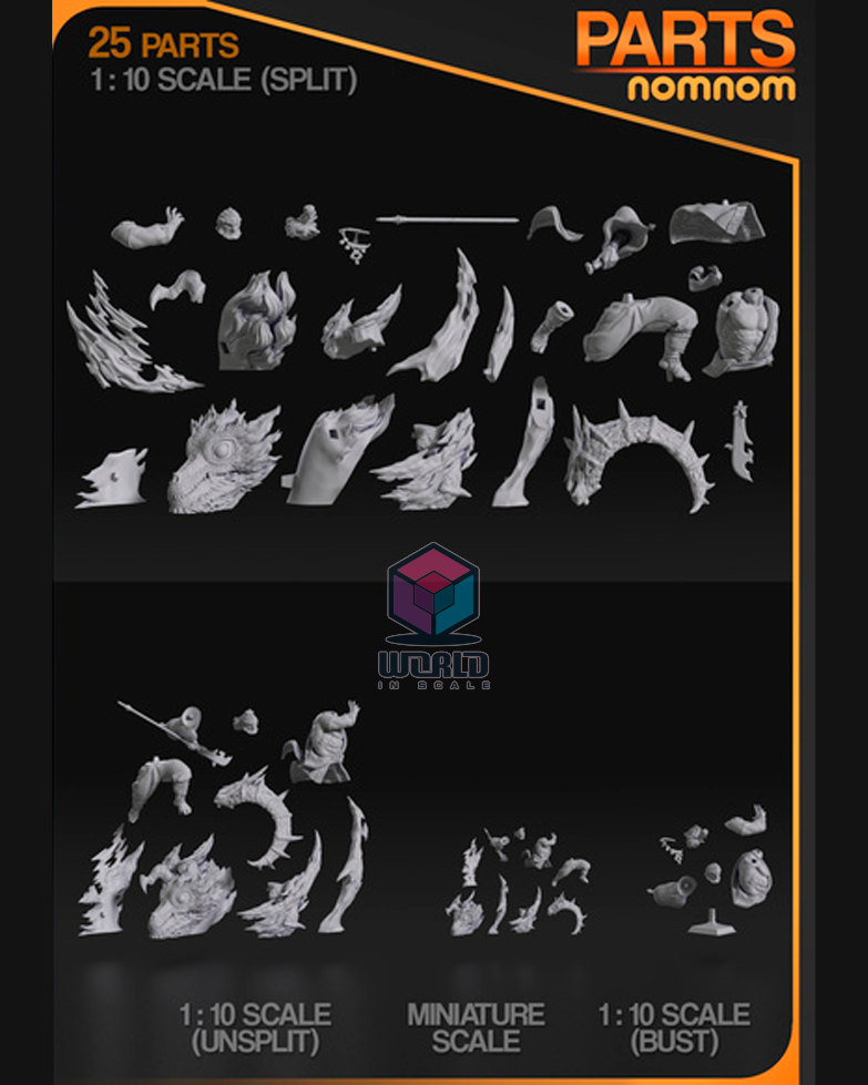 NomNom - Ganondorf from The Legend of Zelda Tears of the Kingdom.