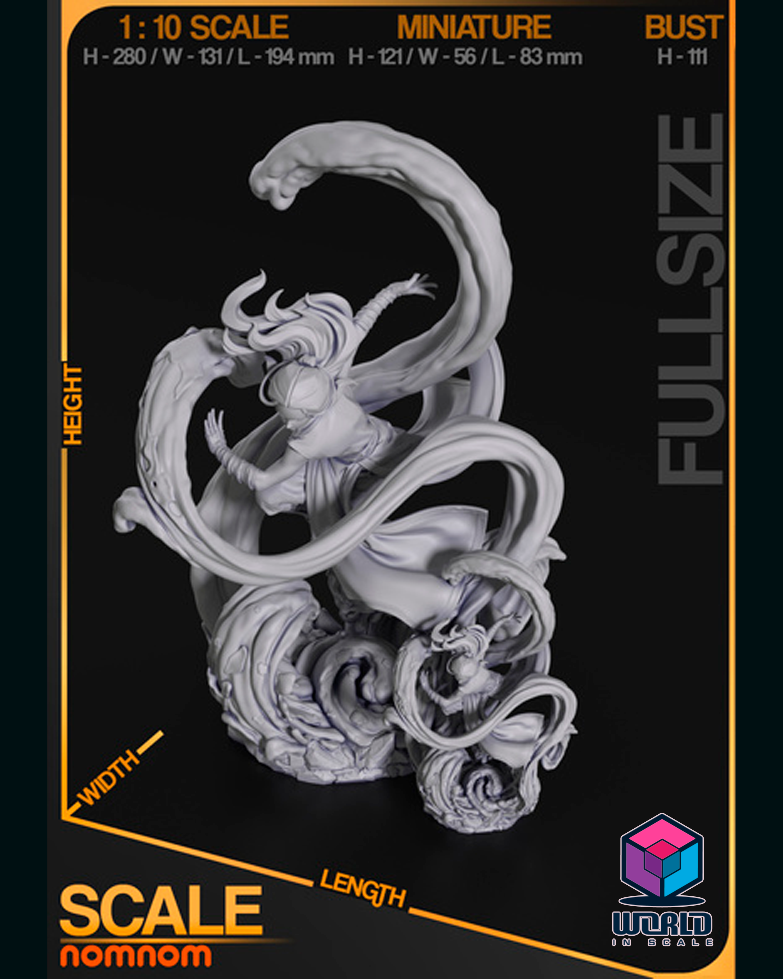 NomNom -Katara from Avatar.