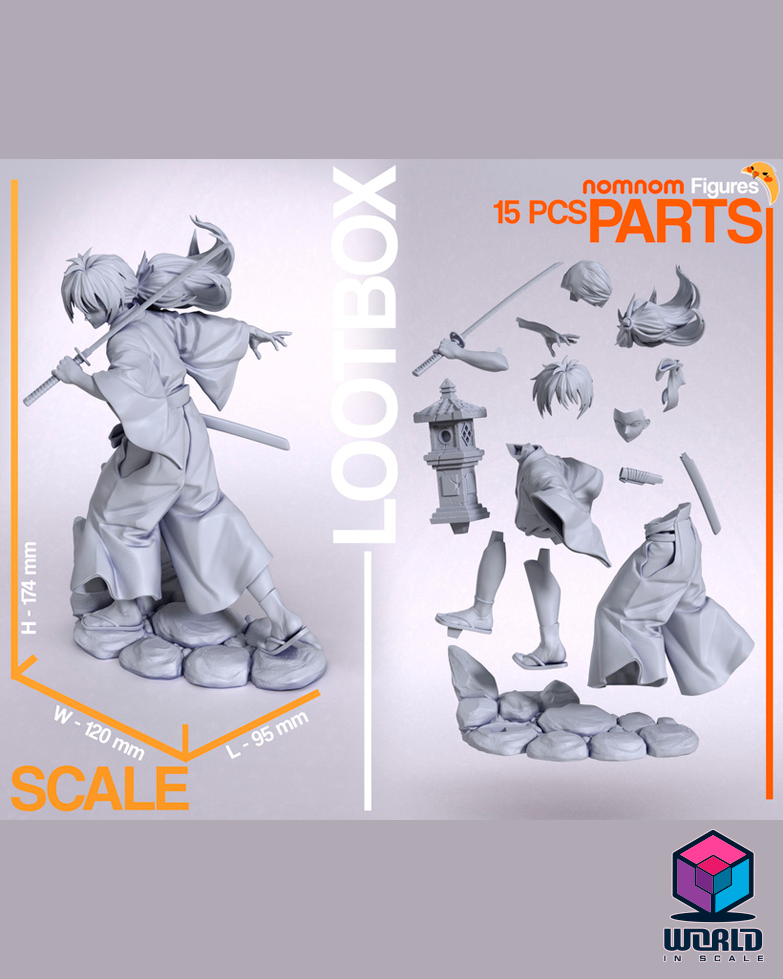 NomNom - Kenshin from Samurai X.