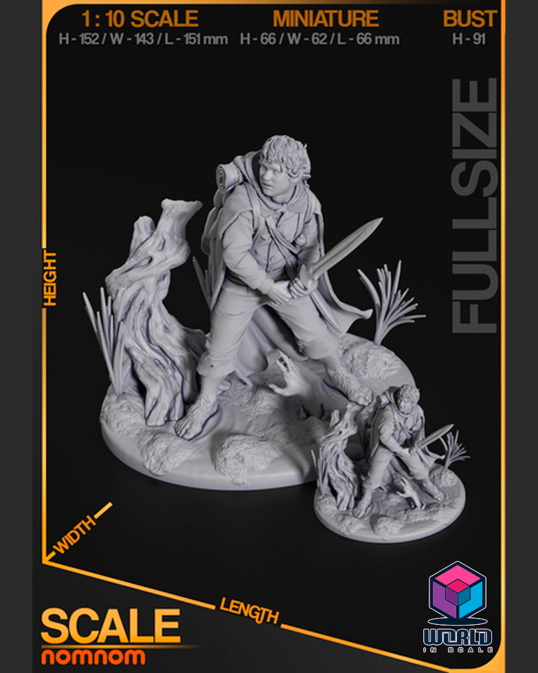 NomNom - Samwise Gamgee from Lord of the Rings.