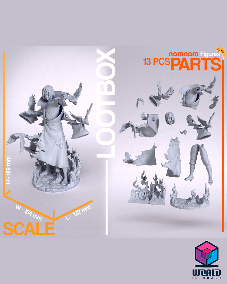 NomNom - Uchiha Itachi - Naruto.